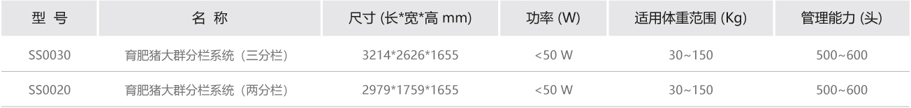 育肥豬大群分欄系統(tǒng)參數(shù).jpg