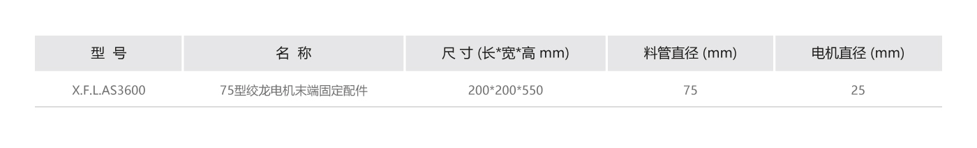 絞龍減速電機參數(shù).jpg