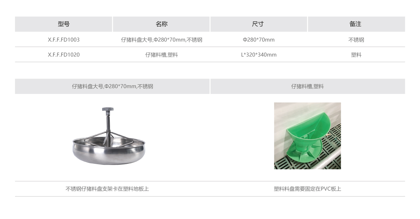 仔豬料盤參數(shù).jpg