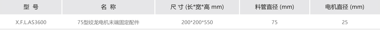 絞龍末端組件參數.jpg