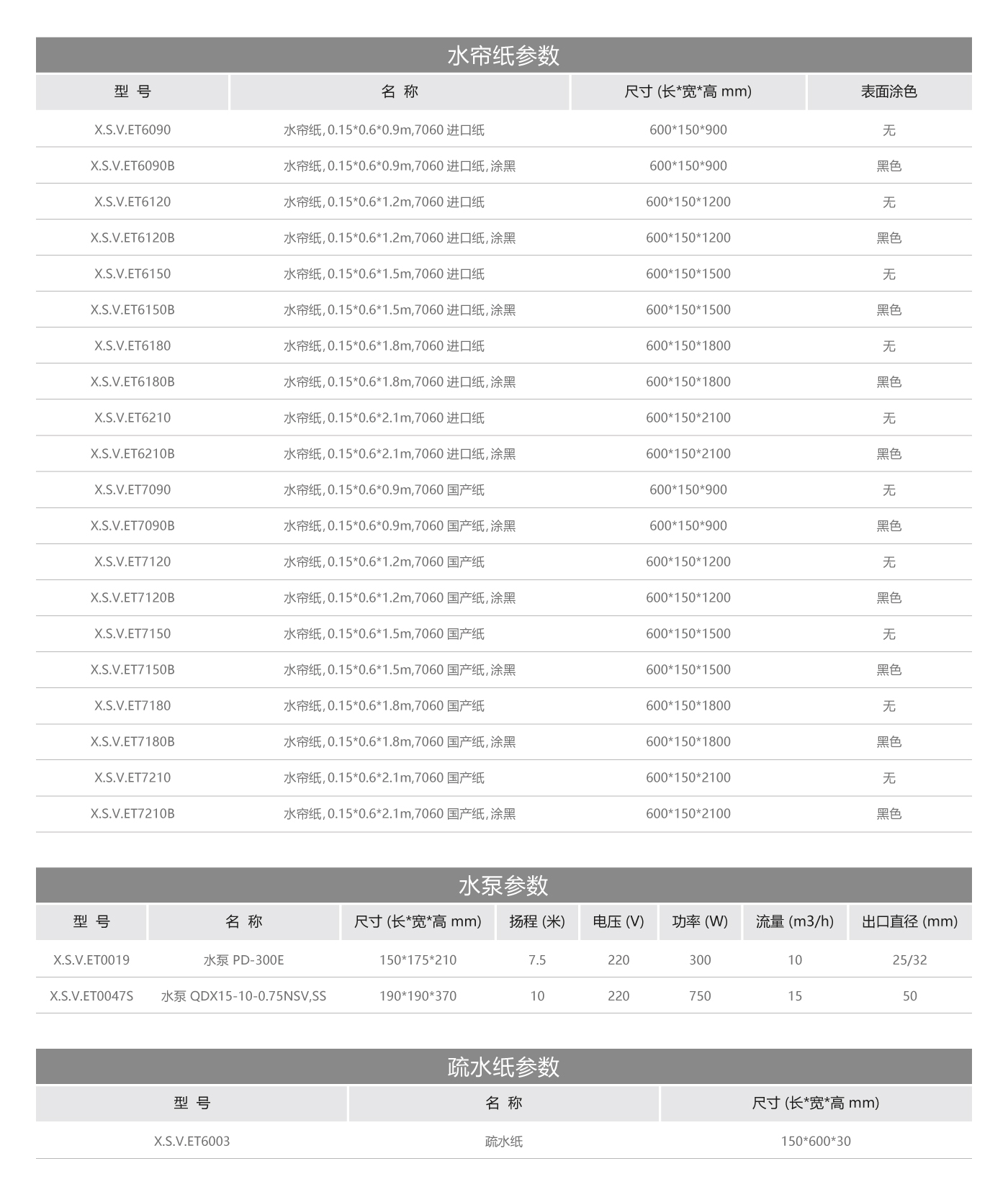 水簾系統參數.jpg