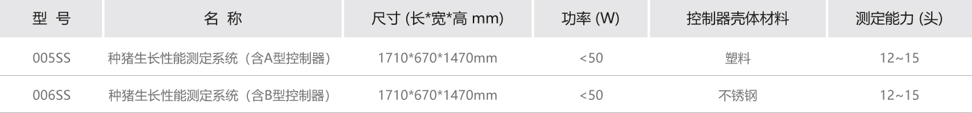 測(cè)定系統(tǒng)參數(shù).jpg